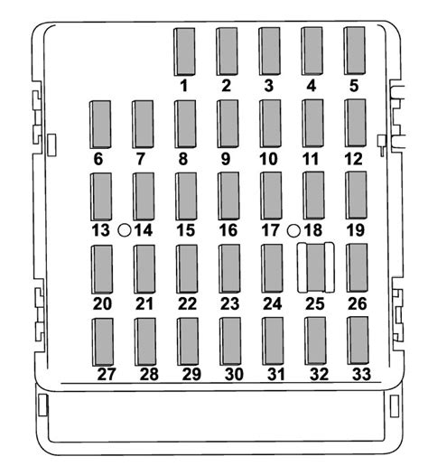2013 subaru impreza fuse box diagram 
